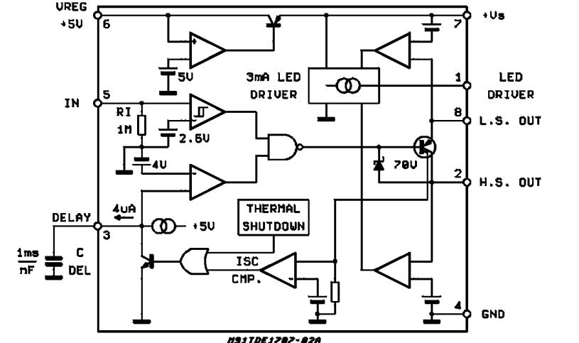 TDE1707 Block Diagram