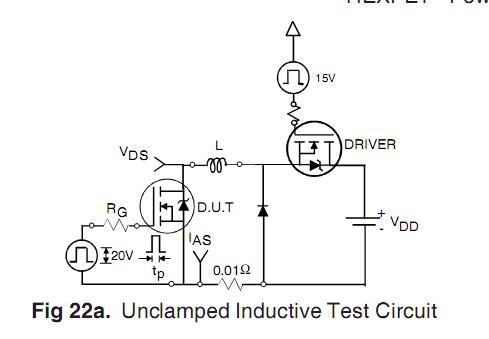 IRFB4410ZPBF Unclamped Inductive Test Circuit