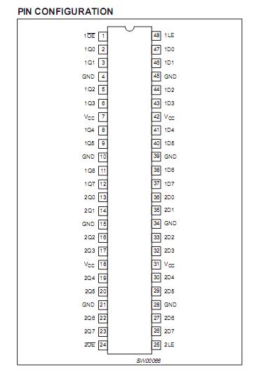 74LVC16373ADGG Pin Configuration