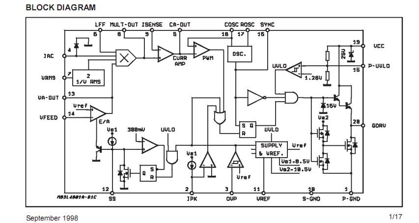  L4981AD Block Diagram