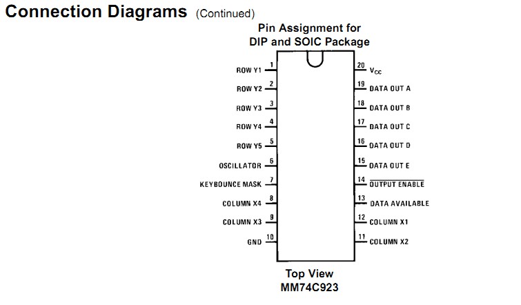 MM74C923 Connection Diagram