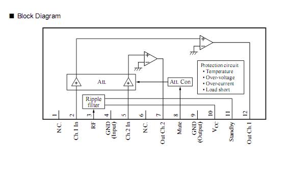 AN5276 Block Diagram