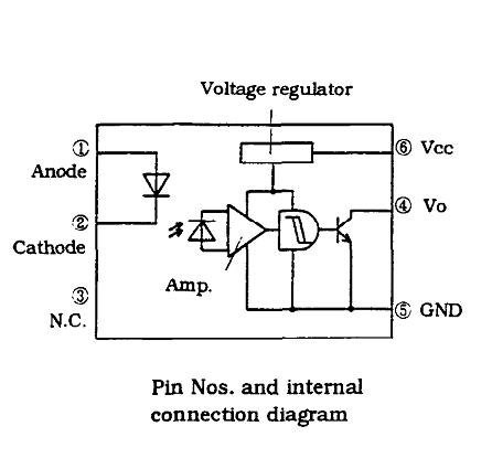  PC900V Pin Configuration