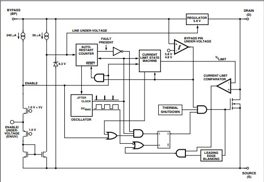 TNY268PN block diagram