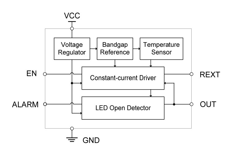 DD312 Block Diagram