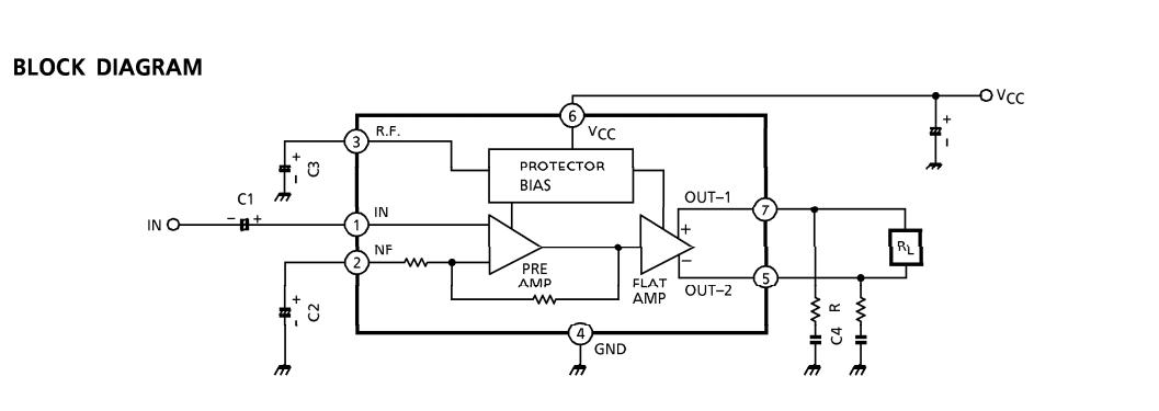 TA8201AK Block Diagram