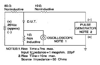 SF100AA50 block diagram