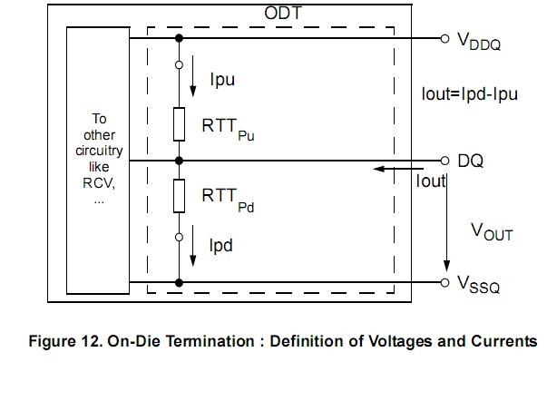 K4B1G0846G-BCH9 Circuit