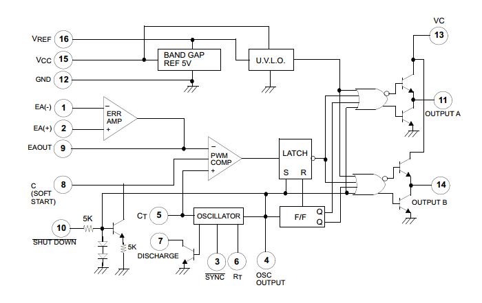 KA3525A block diagram