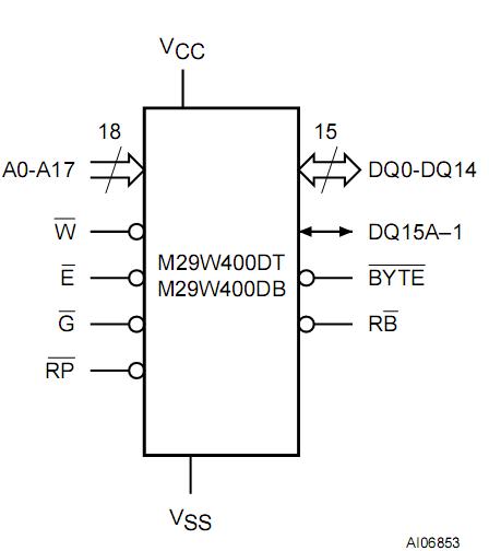 MBM29SL800BE90PW Logic Diagram