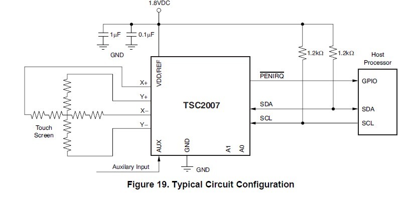 TSC2006IRTJT block diagram