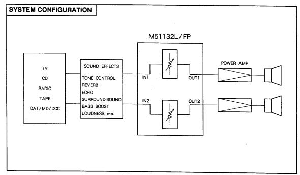 M51132FP Original supply, US $ 1.00-1.00 , Logic ICs, [Mitsumi] Mitsumi  Electronics, Corp. - SeekIC.com