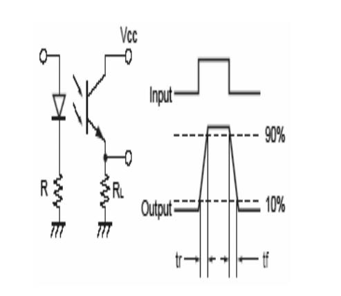 PS11023-A block diagram