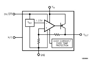 LP2981IM5-3.3 block diagram