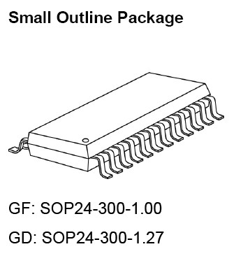 MBI5037 Pin Configuration