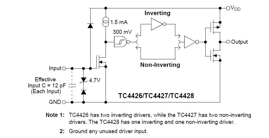 TC4426EOA71 block diagram