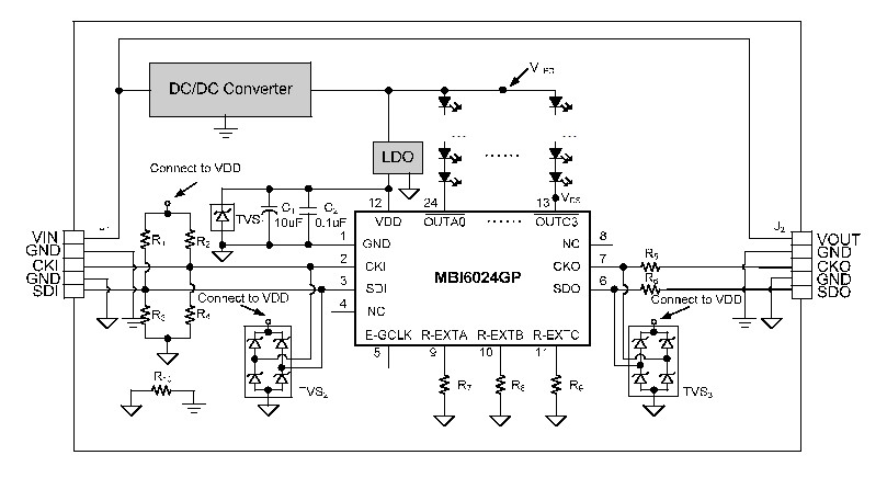 MBI6024 block diagram