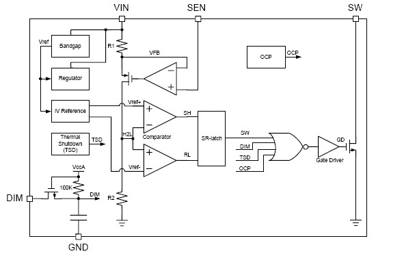 MBI6661 block diagram