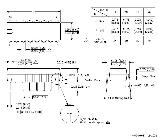 SN74ALS641A-1DW dimension