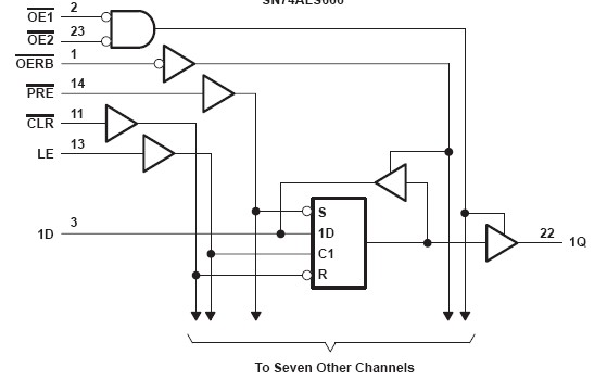 ALS666 block diagram