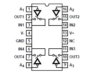 HI1-0201HS-5 Pin Configuration