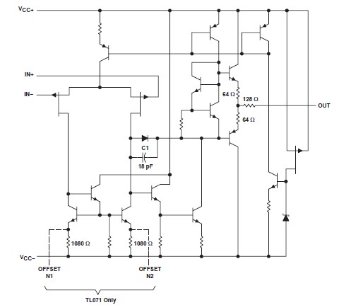 TL074MJB block diagram