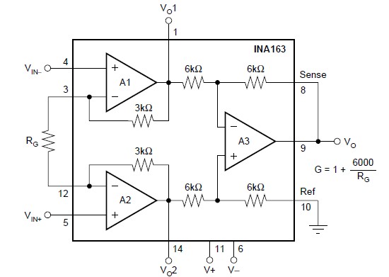 INA163UAE4 block diagram