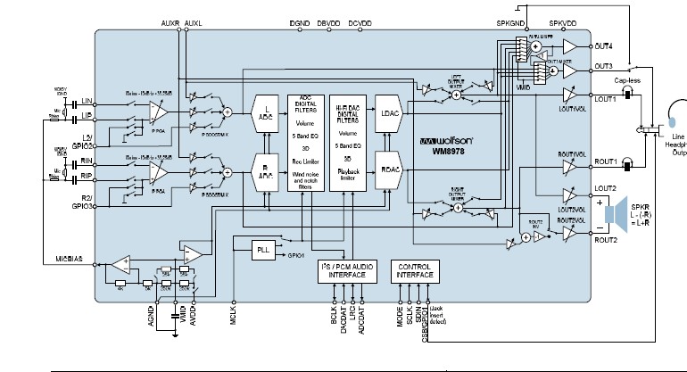 WM8978GEFL block diagram