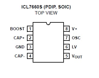 ICL7660SIBAZT Pin Configuration