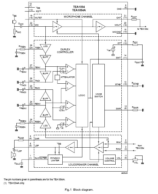 TEA1094T/C3 block diagram