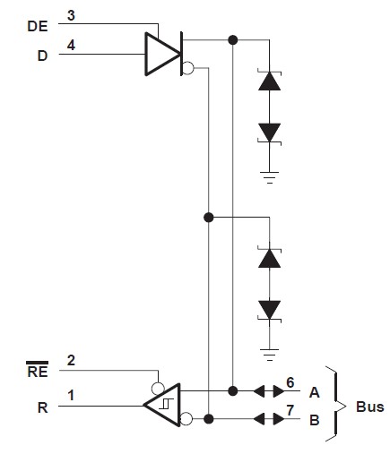 75L6P41-M4 block diagram