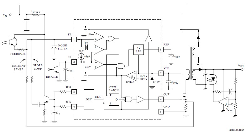 UCC2809D-2 pin connection