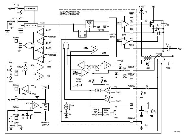 LTC3728IUH block diagram