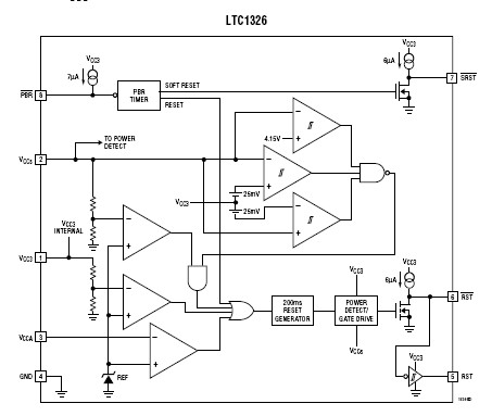 LTC1326IMS8 block diagram