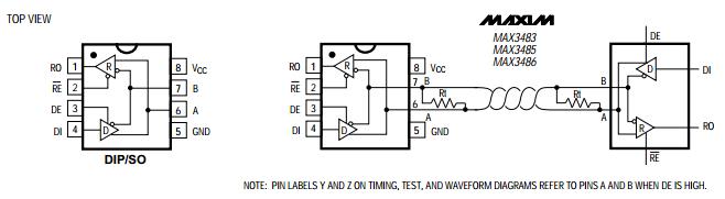 MAX3485EPA Pin Configuration and Typical Operating Circuit