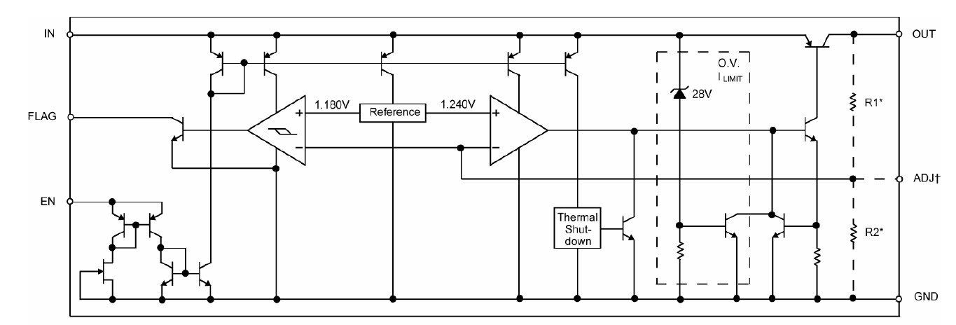  MIC29512WT pin connection