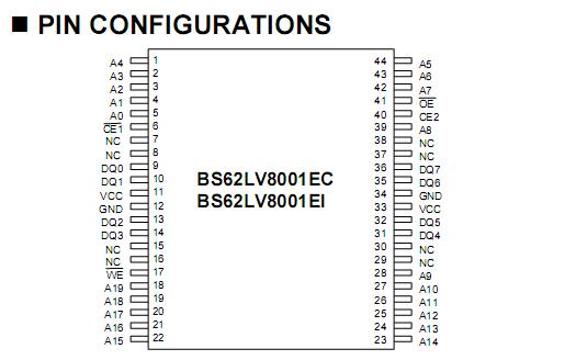 BS62LV8001EIG70 Pin Configuration