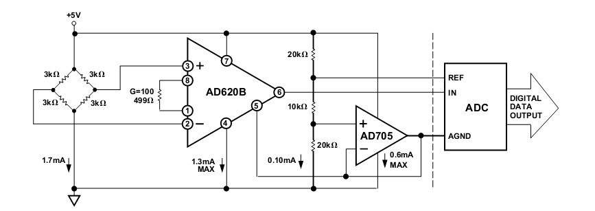 AD620BN block diagram