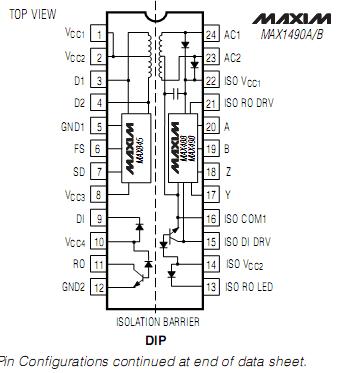 MAX1480BEPI Pin Configuration