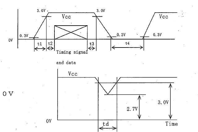 LQ084S3DG01 block diagram