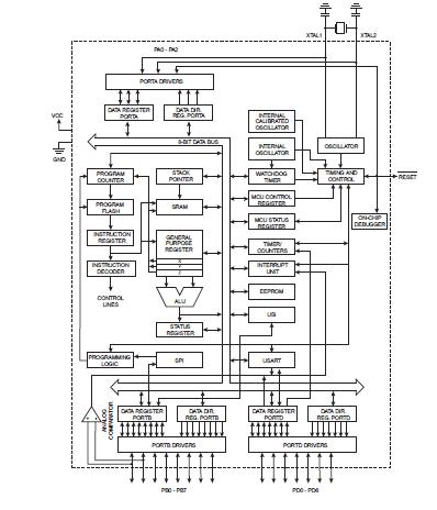 ATTINY2313A-SU pin connection