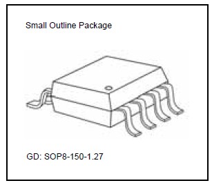  MBI1824 pin connection