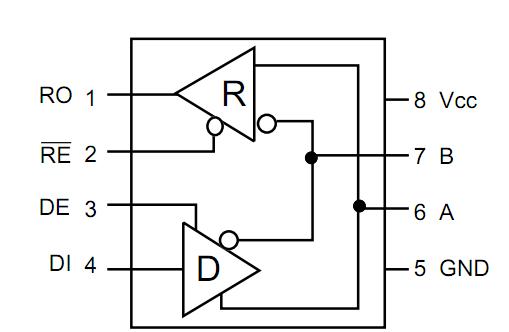 SP3485CN block diagram