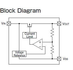 XC6206P332MR block diagram