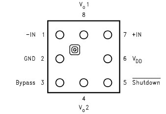 LM4890MM block diagram