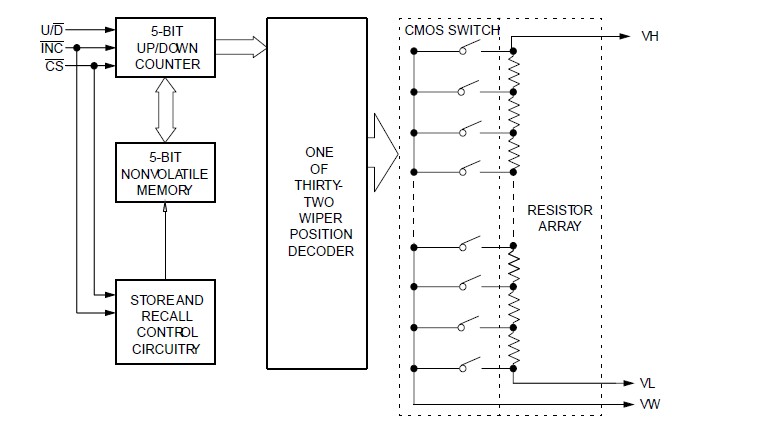 X9315WS pin connection