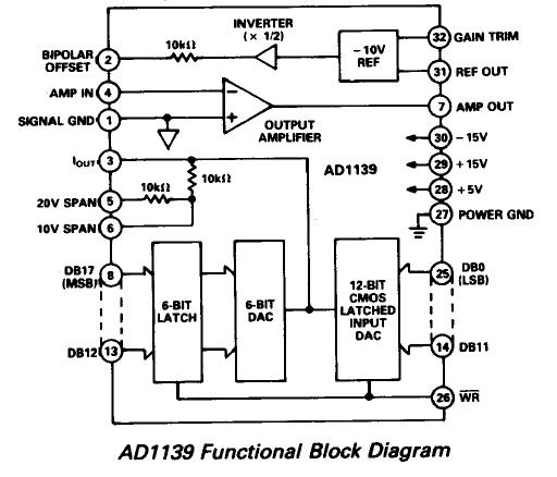 AD1139J pin connection