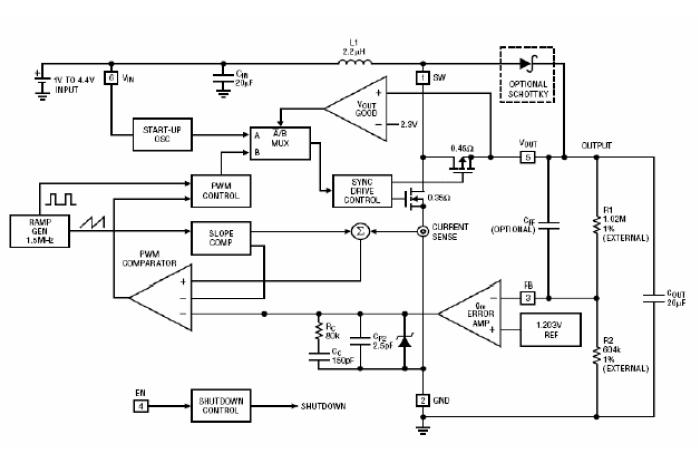 LP6205 block diagram