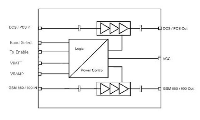 7M5008 block diagram