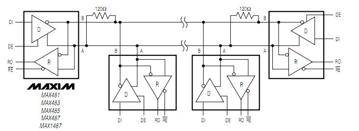 MAX485CSA pin connection